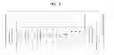 Fig. 11 - Signal processing circuit of a touch screen