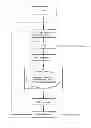 Fig. 01 - Display system and electrical appliance