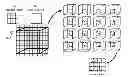 Fig. 01 - Method and arrangement for 3D image production