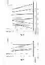 Fig. 05 - Method and arrangement for 3D image production
