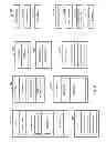 Fig. 03 - Generating data-mapped visualization of data