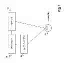 Fig. 02 - Reducing visual crowding, increasing attention and improving visual span