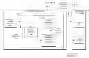 Fig. 01 - Adaptive image management of a projector system