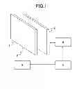 Fig. 02 - Display device and manufacturing method thereof