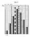 Fig. 22 - Display device and manufacturing method thereof