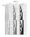 Fig. 29 - Display device and manufacturing method thereof