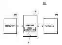 Fig. 01 - Method and device for controlling power of active matrix organic light-emitting diode