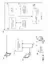 Fig. 06 - In-call command control
