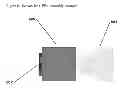 Fig. 07 - Wide area imaging system and method