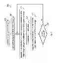 Fig. 09 - Method and system for alignment of a pattern on a spatial coded slide image