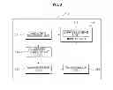 Fig. 06 - LOCAL MULTI VIEW IMAGE DISPLAY APPARATUS AND METHOD
