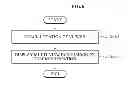 Fig. 07 - LOCAL MULTI VIEW IMAGE DISPLAY APPARATUS AND METHOD