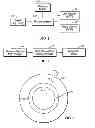 Fig. 04 - EYEWEAR TO ALLEVIATE EFFECTS OF MACULAR DEGENERATION
