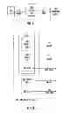 Fig. 02 - Test management