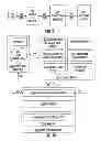 Fig. 08 - Test management