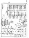Fig. 09 - Avionic display testing system