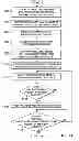 Fig. 10 - Avionic display testing system