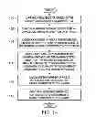 Fig. 13 - Avionic display testing system