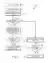 Fig. 08 - Polarized images for security