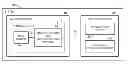 Fig. 01 - Image sensors with dark pixels for real-time verification of imaging systems