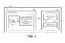 Fig. 02 - Image sensors with dark pixels for real-time verification of imaging systems
