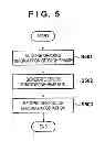 Fig. 06 - Image processing apparatus and image processing method for adjusting texture of an image