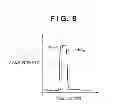 Fig. 09 - Image sensing apparatus, image sensing system and focus detection method of detecting a focus position of a lens using image signal pair