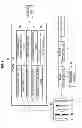 Fig. 02 - Action control device, action control method, imaging device, and program