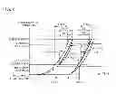 Fig. 09 - Image pickup device and focal plane shutter