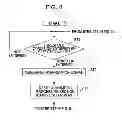 Fig. 09 - Image capturing device and activation method therefor