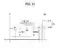 Fig. 32 - Liquid crystal display