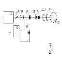 Fig. 02 - Multi-Functional Adaptive Optics Retinal Imaging