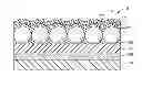 Fig. 01 - Polarization preserving 3D screen