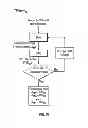 Fig. 08 - System and method for converting optical diameters of aerosol particles to mobility and aerodynamic diameters