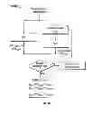 Fig. 09 - System and method for converting optical diameters of aerosol particles to mobility and aerodynamic diameters