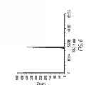 Fig. 06 - System and method for measuring particles in a sample stream of a flow cytometer using low-power laser source
