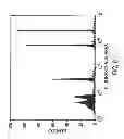 Fig. 08 - System and method for measuring particles in a sample stream of a flow cytometer using low-power laser source