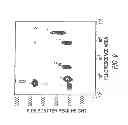 Fig. 09 - System and method for measuring particles in a sample stream of a flow cytometer using low-power laser source