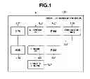 Fig. 02 - IMAGE FORMING APPARATUS, IMAGE FORMING METHOD, AND STORAGE MEDIUM