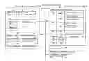 Fig. 01 - Printer