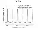 Fig. 09 - Reflection-type light control element, reflection-type light control member, and multilayer glass