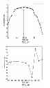 Fig. 08 - LITHOGRAPHY WAVE-FRONT CONTROL SYSTEM AND METHOD