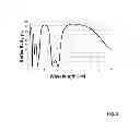 Fig. 03 - OPTICAL COMPONENT FOR THE IR RANGE WITH STRESS-COMPENSATED COATING