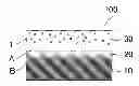 Fig. 01 - Optical laminate having hard coat layer composition with specified quantities of monofunctional monomer and varied (meth)acryloyl group containing compounds