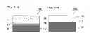 Fig. 02 - Optical laminate having hard coat layer composition with specified quantities of monofunctional monomer and varied (meth)acryloyl group containing compounds