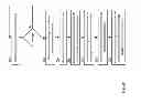 Fig. 12 - Localized dispersed storage memory system
