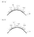 Fig. 07 - Solar panel device