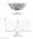 Fig. 04 - THIN LED LENS