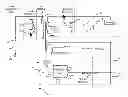Fig. 01 - Method and apparatus for power converter fault condition detection