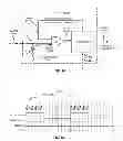 Fig. 07 - Method and apparatus for power converter fault condition detection